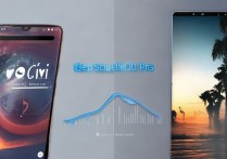 小米Civi和荣耀50Pro怎么选？屏幕配置拍照续航谁更值得买？