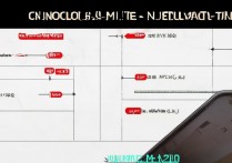 华为mt1t00怎么刷机解锁，华为mt1t00刷机解锁教程