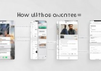 苹果手机怎么解除合并？如何取消id通讯录合并