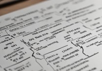 vivoy66被屏蔽了怎么解除？详细步骤和方法是什么？