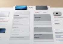 iqoo8pro和苹果12哪款更值得买？参数对比后怎么选？