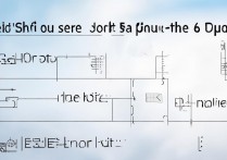 华为荣耀6plus怎么root权限获取root，荣耀6plus如何一键获取root权限