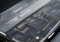 真我 GT2Pro 屏幕材质是什么？真我 GT2Pro 屏幕材质及刷新率参数详解