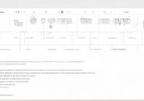 苹果官换机怎么下载软件，苹果官换机无法下载应用怎么办