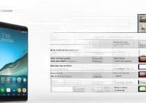 VIVO Y66和哪些旧款配置相似？怎么分辨真伪？