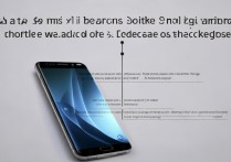 三星手机怎么截图s7