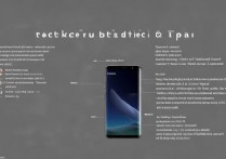 三星S8锁屏后怎么截图？三星S8锁屏截图方法（2026最新教程）