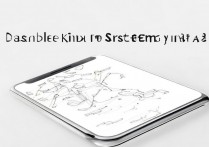 三星a3怎么关闭knox，三星手机knox怎么永久关闭