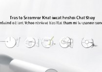 换苹果手机微信聊天记录怎么迁移到新手机？