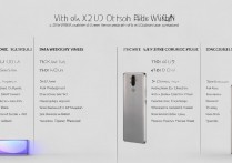 Vivo X20 Plus UD版值得买吗？全面屏屏下指纹体验如何？