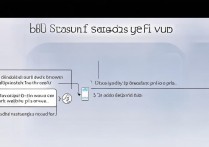 三星c5怎么取消唤醒