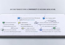 三星A8变砖怎么解锁设备？三星A8变砖后如何安全解锁恢复使用？