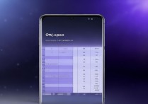oppo哪个系列好