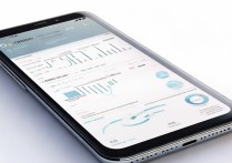 OPPO手机操作报告怎么看？数据解读方法在这里