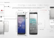 三星g9250怎么解锁方法？三星g9250手机如何解锁