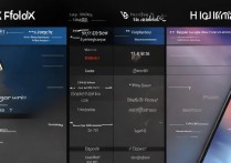 vivoxfold 和华为 matex2 买哪款更好？vivoxfold 和华为 matex2 参数配置及性能全面对比分析