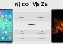 红米note11Pro和iQOOZ5怎么选？区别大吗？哪款更值得买？