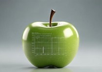 苹果怎么看内存运行内存是多少时间