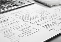 苹果4出厂密码忘了怎么办？解锁方法有哪些？