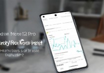 Redmi Note 12 Pro续航实测,日常使用能撑几天?