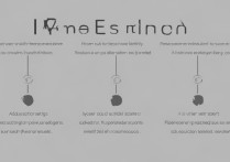 苹果6s音质不好怎么办