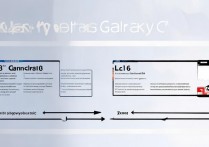三星g1600怎么root？详细步骤与注意事项有哪些？