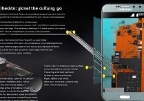 三星note3屏闪怎么回事