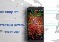 三星g7106花屏怎么办？花屏是什么原因导致的