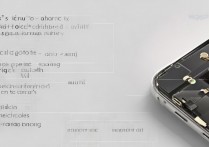 苹果六听筒怎么更换？iPhone6 听筒坏了如何自己维修更换