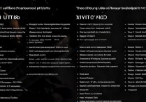 小米11 Ultra和vivo X70 Pro参数性能区别哪个更值得买？