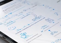 三星无线网络自动连接怎么回事啊，三星手机wifi自动连接怎么关闭