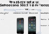 三星sm-g3502怎么恢复出厂设置？恢复出厂设置在哪里