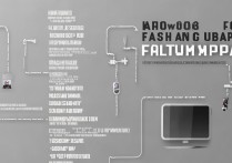 三星SCH P709怎么刷机包？详细步骤及注意事项有哪些？