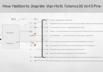 vivo30pro刷机步骤详细教程是什么？
