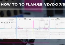 vivoy55手机刷机怎么刷