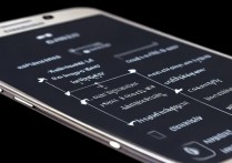 三星Note4英文版忘记密码，怎么恢复出厂设置？