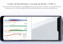 vivo72实际续航和性能表现到底怎么样？