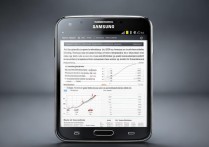 三星GT S7572配置与性能到底怎么样？