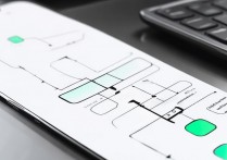 苹果6如何同时登录两个微信号?双开方法有吗?