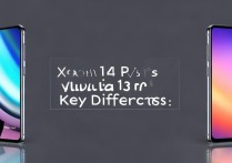 小米14Pro和小米13Pro有什么不一样