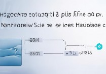 华为C8818怎么获取root权限？华为C8818一键root教程