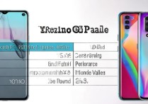 vivo S10和realme Q3 Pro哪个更值得买？全面对比帮你选！