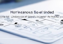 VIVOX6L如何破解联通4G限制？详细教程步骤分享