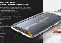 华为荣耀8前屏怎么换