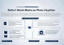 苹果6耗电快怎么办?电池老化还是后台程序太多?