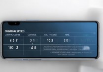 荣耀 Play6T Pro 充电速度快吗？多久能充满电？