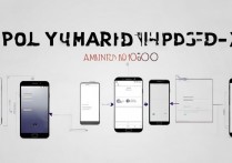 三星n9002怎么升级5.0，三星n9002能升级安卓5.0吗