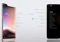 vivo和oppo的区别
