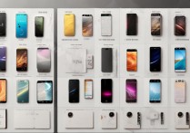 vivo 牌手机价格大全有哪些？