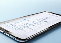 oppo手机忘记图案锁怎么解锁？有备用方法吗？